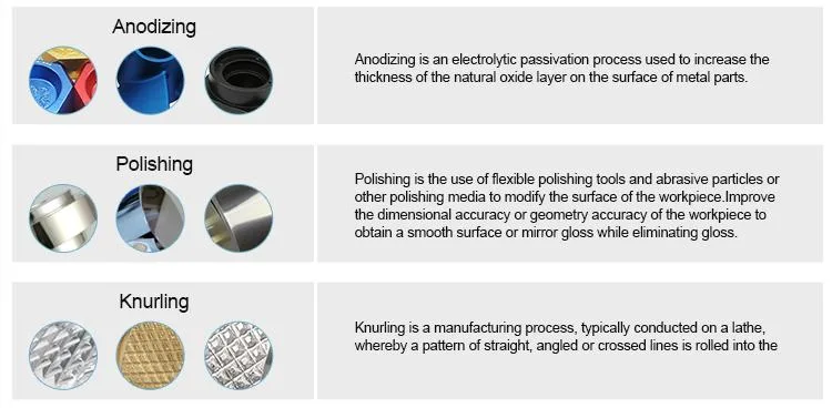 Customized Aluminum Alloy Precision CNC Machining Machinery Medical Equipment Metal Parts