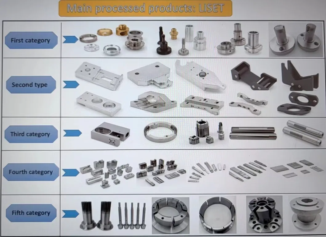 Parts for Medical Equipment CNC Processing OEM